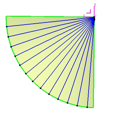 Imagen: vistas por Y