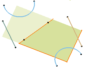 extrapolaci&oacute;n d la linea de corte