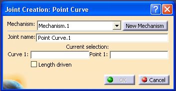 panel point curve