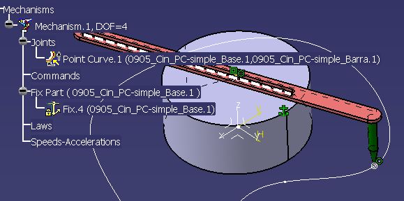 4 DOF