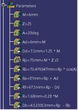 arbol con todos los parametros